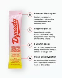 Dynasty 2-Pack Hydration Bundle